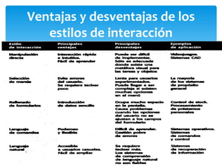 Ventajas y desventajas de los estilos de interacción 