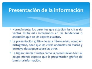 Normalmente, los gerentes que estudian las cifras de ventas están más interesados en las tendencias o anomalías que en los valores exactos.  La presentación gráfica de esta información, como un histograma, hace que las cifras anómalas en marzo y en mayo destaquen sobre las otras.  La figura también ilustra cómo la presentación textual ocupa menos espacio que la presentación gráfica de la misma información. Presentación de la información 