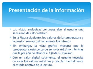 Las vistas analógicas continuas dan al usuario una sensación de valor relativo.  En la Figura siguiente, los valores de la temperatura y la presión son aproximadamente los mismos.  Sin embargo, la vista gráfica muestra que la temperatura está cerca de su valor máximo mientras que la presión no alcanza el 25% de su máximo.  Con un valor digital solamente, el usuario necesita conocer los valores máximos y calcular mentalmente el estado relativo de la lectura.  Presentación de la información 