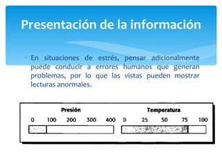 En situaciones de estrés, pensar adicionalmente puede conducir a errores humanos que generan problemas, por lo que las vistas pueden mostrar lecturas anormales. Presentación de la información 