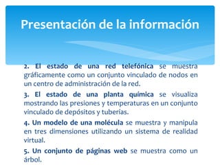 2. El estado de una red telefónica  se muestra gráficamente como un conjunto vinculado de nodos en un centro de administración de la red. 3. El estado de una planta química  se visualiza mostrando las presiones y temperaturas en un conjunto vinculado de depósitos y tuberías. 4. Un modelo de una molécula  se muestra y manipula en tres dimensiones utilizando un sistema de realidad virtual. 5. Un conjunto de páginas web  se muestra como un árbol. Presentación de la información 