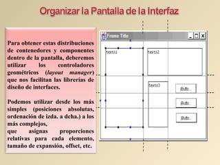 Para obtener estas distribuciones
de contenedores y componentes
dentro de la pantalla, deberemos
utilizar los controladores
geométricos (layout manager)
que nos facilitan las librerías de
diseño de interfaces.
Podemos utilizar desde los más
simples (posiciones absolutas,
ordenación de izda. a dcha.) a los
más complejos,
que asignas proporciones
relativas para cada elemento,
tamaño de expansión, offset, etc.
 