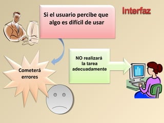 Si el usuario percibe que
algo es difícil de usar
Cometerá
errores
NO realizará
la tarea
adecuadamente
 