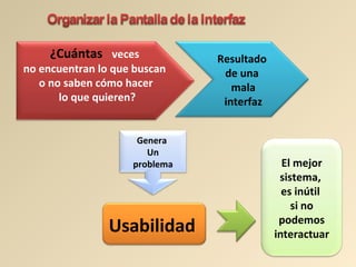 ¿Cuántas veces
no encuentran lo que buscan
o no saben cómo hacer
lo que quieren?
Resultado
de una
mala
interfaz
Genera
Un
problema
Usabilidad
El mejor
sistema,
es inútil
si no
podemos
interactuar
 
