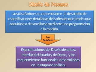 Para
Satisfacer
 