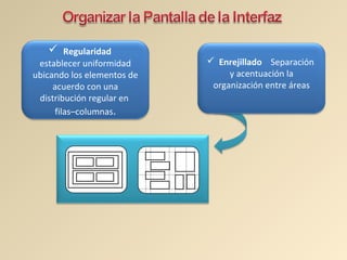  Regularidad
establecer uniformidad
ubicando los elementos de
acuerdo con una
distribución regular en
filas–columnas.
 Enrejillado Separación
y acentuación la
organización entre áreas
 