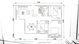 Diseño de interfaz de usuario 3
http://www.casaskela.cl/planos/general/Plano-Casa-El-Yeco_2.jpg
 