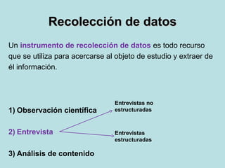Recolección de datosRecolección de datos
Un instrumento de recolección de datos es todo recurso
que se utiliza para acercarse al objeto de estudio y extraer de
él información.
1) Observación científica
2) Entrevista
3) Análisis de contenido
Entrevistas no
estructuradas
Entrevistas
estructuradas
 