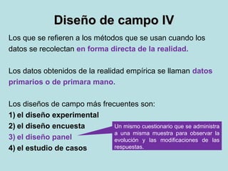 Diseño de campo IVDiseño de campo IV
Los que se refieren a los métodos que se usan cuando los
datos se recolectan en forma directa de la realidad.
Los datos obtenidos de la realidad empírica se llaman datos
primarios o de primara mano.
Los diseños de campo más frecuentes son:
1) el diseño experimental
2) el diseño encuesta
3) el diseño panel
4) el estudio de casos
Un mismo cuestionario que se administra
a una misma muestra para observar la
evolución y las modificaciones de las
respuestas.
 