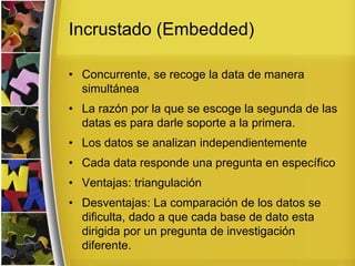 Incrustado (Embedded)
• Concurrente, se recoge la data de manera
simultánea
• La razón por la que se escoge la segunda de las
datas es para darle soporte a la primera.
• Los datos se analizan independientemente
• Cada data responde una pregunta en específico
• Ventajas: triangulación
• Desventajas: La comparación de los datos se
dificulta, dado a que cada base de dato esta
dirigida por un pregunta de investigación
diferente.
 