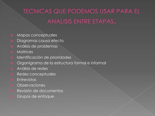  Mapas conceptuales
 Diagramas causa efecto
 Análisis de problemas
 Matrices
 Identificación de prioridades
 Organigrama de la estructura formal e informal
 Análisis de redes
 Redes conceptuales
 Entrevistas
 Observaciones
 Revisión de documentos
 Grupos de enfoque
 