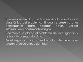 Una vez que los datos se han analizado se elabora el
diagnóstico del problema. El cual se presenta a los
participantes     para    agregar   datos,   validar
información y confirmar hallazgos.
Finalmente se platea el problema de investigación y
se transita al segundo ciclo.
En el segundo ciclo la elaboración del plan para
presentar soluciones y cambios
 