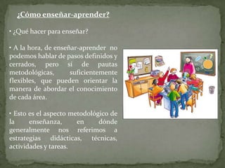 ¿Cómo enseñar-aprender?

• ¿Qué hacer para enseñar?

• A la hora, de enseñar-aprender no
podemos hablar de pasos definidos y
cerrados, pero sí de pautas
metodológicas,       suficientemente
flexibles, que pueden orientar la
manera de abordar el conocimiento
de cada área.

• Esto es el aspecto metodológico de
la     enseñanza,      en     dónde
generalmente nos referimos a
estrategias didácticas, técnicas,
actividades y tareas.
 