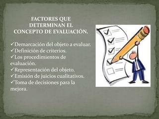 FACTORES QUE
     DETERMINAN EL
 CONCEPTO DE EVALUACIÓN.

Demarcación del objeto a evaluar.
Definición de criterios.
Los procedimientos de
evaluación.
Representación del objeto.
Emisión de juicios cualitativos.
Toma de decisiones para la
mejora.
 