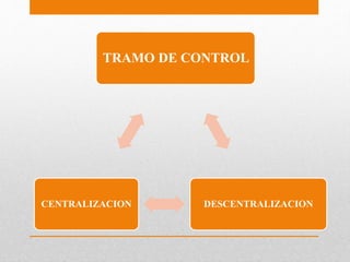 Diseño de la estructura organizacional.pptx