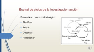 Espiral de ciclos de la investigación acción
Presenta un marco metodológico
 Planificar
 Actuar
 Observar
 Reflexionar
 