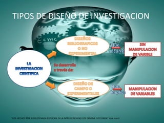 Diseño de la investigacion