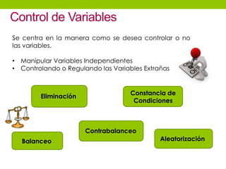 Diseño de la investigacion | PPTX