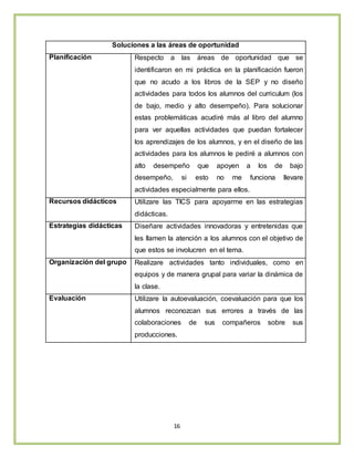 16
Soluciones a las áreas de oportunidad
Planificación Respecto a las áreas de oportunidad que se
identificaron en mi práctica en la planificación fueron
que no acudo a los libros de la SEP y no diseño
actividades para todos los alumnos del curriculum (los
de bajo, medio y alto desempeño). Para solucionar
estas problemáticas acudiré más al libro del alumno
para ver aquellas actividades que puedan fortalecer
los aprendizajes de los alumnos, y en el diseño de las
actividades para los alumnos le pediré a alumnos con
alto desempeño que apoyen a los de bajo
desempeño, si esto no me funciona llevare
actividades especialmente para ellos.
Recursos didácticos Utilizare las TICS para apoyarme en las estrategias
didácticas.
Estrategias didácticas Diseñare actividades innovadoras y entretenidas que
les llamen la atención a los alumnos con el objetivo de
que estos se involucren en el tema.
Organización del grupo Realizare actividades tanto individuales, como en
equipos y de manera grupal para variar la dinámica de
la clase.
Evaluación Utilizare la autoevaluación, coevaluación para que los
alumnos reconozcan sus errores a través de las
colaboraciones de sus compañeros sobre sus
producciones.
 