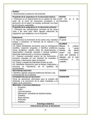 31
Ámbito:
• Biodiversidad y protección del ambiente.
Propósito de la asignatura en la educación básica:
• Participen en el mejoramiento de su calidad de vida a
partir de la toma de decisiones orientadas a la
promoción de la salud y el cuidado ambiental, con base
en el consumo sustentable.
FECHA
Del 24 al 5 de
Diciembre.
Propósito de la asignatura en la educación primaria:
• Conozcan las características comunes de los seres
vivos y las usen para inferir algunas relaciones de
adaptación que establecen con el ambiente.
Estándares:
1.4. Reconoce la diversidad de los seres vivos, incluidos
hongos y bacterias, en términos de la nutrición y la
reproducción.
3.2. Aplica habilidades necesarias para la investigación
científica: responde preguntas o identifica problemas,
revisa resultados, registra datos de observaciones y
experimentos, construye, aprueba o rechaza hipótesis,
desarrolla explicaciones y comunica resultados.
4.1. Expresa curiosidad acerca de los fenómenos y
procesos naturales en una variedad de contextos y
comparte e intercambia ideas al respecto.
4.4. Valora y respeta las diferentes formas de vida.
4.8. Manifiesta disposición para el trabajo colaborativo y
reconoce la importancia de la igualdad de
oportunidades.
GRUPO
5° grado
BLOQUE
Bloque II. ¿Cómo
somos y cómo
vivimos los seres
vivos? Los seres
vivos son diversos y
valiosos, por lo que
contribuyo a su
cuidado.
Aprendizaje esperado:
• Identifica algunas especies endémicas del país y las
consecuencias de su pérdida.
SESIÓN
Competencias que se favorecen:
Toma de decisiones informadas para el cuidado del
ambiente y la promoción de la salud orientadas a la
cultura de la prevención
DURACIÓN
Materiales y recursos didácticos:
- Proyector.
- Video
- Libro del alumno.
- Información rescatada de distintas fuentes.
- Cartulina.
- Hojas blancas.
- Plumones.
- Pizarrón.
Estrategia didáctica
Indicaciones previas al estudiante:
 