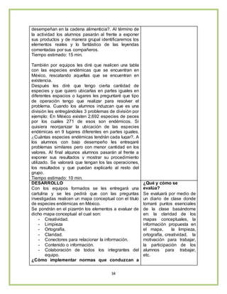 34
desempeñan en la cadena alimenticia?. Al término de
la actividad los alumnos pasarán al frente a exponer
sus productos y de manera grupal identificaremos los
elementos reales y lo fantástico de las leyendas
comentadas por sus compañeros.
Tiempo estimado: 15 min.
También por equipos les diré que realicen una tabla
con las especies endémicas que se encuentran en
México, rescatando aquellas que se encuentran en
existencia.
Después les diré que tengo cierta cantidad de
especies y que quiero ubicarlas en partes iguales en
diferentes espacios o lugares les preguntaré que tipo
de operación tengo que realizar para resolver el
problema. Cuando los alumnos induzcan que es una
división les entregándoles 3 problemas de división por
ejemplo: En México existen 2,692 especies de peces
por los cuales 271 de esos son endémicos. Si
quisiera reorganizar la ubicación de las especies
endémicas en 9 lugares diferentes en partes iguales.
¿Cuántas especies endémicas tendrán cada lugar?. A
los alumnos con bajo desempeño les entregaré
problemas similares pero con menor cantidad en los
valores. Al final algunos alumnos pasarán al frente a
exponer sus resultados y mostrar su procedimiento
utilizado. Se valorará que tengan los las operaciones,
los resultados y que puedan explicarlo al resto del
grupo.
Tiempo estimado: 10 min.
DESARROLLO
Con los equipos formados se les entregará una
cartulina y se les pedirá que con las preguntas
investigadas realicen un mapa conceptual con el titulo
de especies endémicas en México.
Se pondrán en el pizarrón los elementos a evaluar de
dicho mapa conceptual el cual son:
- Creatividad.
- Limpieza
- Ortografía.
- Claridad.
- Conectores para relacionar la información.
- Contenido o información.
- Colaboración de todos los integrantes del
equipo.
¿Cómo implementar normas que conduzcan a
¿Qué y cómo se
evalúa?
Se evaluará por medio de
un diario de clase donde
tomaré puntos esenciales
de la clase basándome
en: la claridad de los
mapas conceptuales, la
información propuesta en
el mapa, la limpieza,
ortografía, creatividad, la
motivación para trabajar,
la participación de los
alumnos para trabajar,
etc.
 
