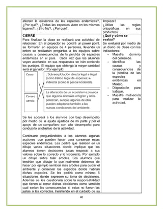 40
afectan la existencia de las especies endémicas?,
¿Por qué?, ¿Todas las especies viven en los mismos
lugares?, ¿Sí o No?, ¿Por qué?.
limpieza?
¿Utiliza las reglas
ortográficas en sus
productos?
CIERRE
Para finalizar la clase se realizará una actividad de
relacionar. En el proyector se pondrá un power point,
se formarán en equipos de 4 personas, llevando un
orden se realizarán preguntas a los equipos sobre
causas y consecuencias de la perdida de especies
endémicas en el país. Cada vez que los alumnos
vayan acertando en sus respuestas se irán contando
los puntajes. El equipo que obtenga la mayor cantidad
será el ganador. Por ejemplo:
Se les apoyará a los alumnos con bajo desempeño
por medio de la ayuda ajustada de mi parte y por el
apoyo de un compañero con alto desempeño para
conducirlo al objetivo de la actividad.
Continuaré preguntándoles a los alumnos algunas
acciones que pueden hacer para conservar estas
especies endémicas. Les pediré que realicen en un
dibujo varias situaciones donde implique que los
alumnos tomen decisiones justas respecto a sus
valores sobre lo correcto y lo incorrecto. Por ejemplo
un dibujo sobre talar árboles. Los alumnos que
tendrían que dibujar lo que realmente debemos de
hacer por ejemplo sembrar mas arboles para cuidar el
ambiente y conservar los espacios donde habitan
dichas especies. Se les pedirá como mínimo 5
situaciones donde expresen su toma de decisiones.
Además se les cuestionará sobre la responsabilidad
que tienen al tomar dichas decisiones como también
cual serian las consecuencias si estas no fueron las
justas o las correctas. Insistiendo en el cuidado de su
¿Qué y cómo se
evalúa?
Se evaluará por medio de
un diario de clase con los
indicadores:
- Muestra dominio
del contenido.
- Identifica las
causas y
consecuencias de
la perdida de las
especies
endémicas en
México.
- Disposición para
trabajar.
- Muestra motivación
para realizar la
actividad.
Causa
La alteración de un ecosistema provoca
que algunos animales emigren y otros
perezcan, aunque algunos de ellos
pueden adaptarse también a las
nuevas condiciones del ambiente.
Consec
uencia
. Sobreexplotación directa legal e ilegal
(como tráfico ilegal de especies) e
indirecta (como la pesca incidental).
 