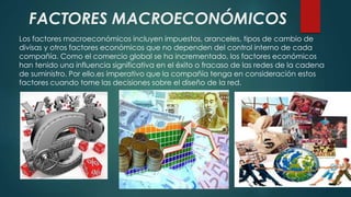 FACTORES MACROECONÓMICOS 
Los factores macroeconómicos incluyen impuestos, aranceles, tipos de cambio de 
divisas y otros factores económicos que no dependen del control interno de cada 
compañía. Como el comercio global se ha incrementado, los factores económicos 
han tenido una influencia significativa en el éxito o fracaso de las redes de la cadena 
de suministro. Por ello.es imperativo que la compañía tenga en consideración estos 
factores cuando tome las decisiones sobre el diseño de la red. 
 