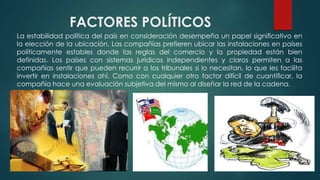 FACTORES POLÍTICOS 
La estabilidad política del país en consideración desempeña un papel significativo en 
la elección de la ubicación. Las compañías prefieren ubicar las instalaciones en países 
políticamente estables donde las reglas del comercio y la propiedad están bien 
definidas. Los países con sistemas jurídicos independientes y claros permiten a las 
compañías sentir que pueden recurrir a los tribunales si lo necesitan, lo que Ies facilita 
invertir en instalaciones ahí. Como con cualquier otro factor difícil de cuantificar, la 
compañía hace una evaluación subjetiva del mismo al diseñar la red de la cadena. 
 