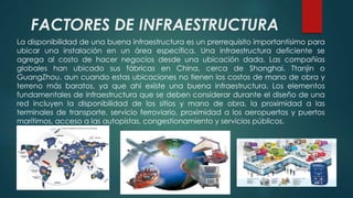 FACTORES DE INFRAESTRUCTURA 
La disponibilidad de una buena infraestructura es un prerrequisito importantísimo para 
ubicar una instalación en un área específica. Una infraestructura deficiente se 
agrega al costo de hacer negocios desde una ubicación dada. Las compañías 
globales han ubicado sus fábricas en China, cerca de Shanghai. Ttanjin o 
GuangZhou. aun cuando estas ubicaciones no tienen los costos de mano de obra y 
terreno más baratos, ya que ahí existe una buena infraestructura. Los elementos 
fundamentales de infraestructura que se deben considerar durante el diseño de una 
red incluyen la disponibilidad de los sitios y mano de obra, la proximidad a las 
terminales de transporte, servicio ferroviario, proximidad a los aeropuertos y puertos 
marítimos, acceso a las autopistas, congestionamiento y servicios públicos. 
 