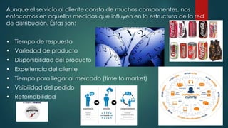 Aunque el servicio al cliente consta de muchos componentes, nos 
enfocamos en aquellas medidas que influyen en la estructura de la red 
de distribución. Éstas son: 
• Tiempo de respuesta 
• Variedad de producto 
• Disponibilidad del producto 
• Experiencia del cliente 
• Tiempo para llegar al mercado (time to market) 
• Visibilidad del pedido 
• Retornabilidad 
 
