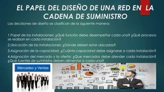 EL PAPEL DEL DISEÑO DE UNA RED EN LA 
CADENA DE SUMINISTRO 
Las decisiones de diseño se clasifican de la siguiente manera: 
1.Papel de las instalaciones: ¿Qué función debe desempeñar cada una? ¿Qué procesos 
se realizan en cada instalación? 
2.Ubicación de las instalaciones: ¿Dónde deben estar ubicadas? 
3.Asignación de la capacidad: ¿Cuánta capacidad debe asignarse a cada instalación? 
4.Asignación del mercado y la oferta: ¿Que mercados debe atender cada instalación? 
¿Qué fuentes de suministro deben alimentar a cada una? 
 
