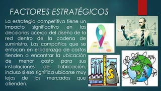 FACTORES ESTRATÉGICOS 
La estrategia competitiva tiene un 
impacto significativo en las 
decisiones acerca del diseño de la 
red dentro de la cadena de 
suministro. Las compañías que se 
enfocan en el liderazgo de costos 
tienden a encontrar la ubicación 
de menor costo para sus 
instalaciones de fabricación, 
incluso si eso significa ubicarse muy 
lejos de los mercados que 
atienden. 
 