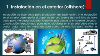 1. Instalación en el exterior (offshore): 
Instalación de bajo costo para producción de exportación. Una instalación 
en el exterior desempeña el papel de ser una fuente de suministro de bajo 
costo para mercados ubicados fuera del país donde se encuentra ubicada. 
La ubicación seleccionada para las instalaciones en el exterior debe ofrecer 
costos bajos tanto en mano de obra como de otro tipo para facilitar la 
producción de bajo costo. 
 