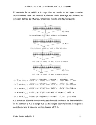 MANUAL DE PUENTES EN CONCRETO POSTENSADO
Carlos Ramiro Vallecilla B 13
El momento flector debido a la carga viva se calcula en secciones tomadas
arbitrariamente cada 2 m, medidas a partir del centro de la viga, recurriendo a la
definición de línea de influencia, tal como se muestra el la figura siguiente.
1,44t/m
L.I. MX=2m
12 t
10,152
18,50m 22,50m
M(L+I)=1,198*1,94*0,5(0,5*1,44*10,152*41+10,152*12)=489t.m
1,44t/m
12 t
16,50m 24,50m
9,860
M(+I)=1,198*1,94*0,5(0,5*1,44*9,860*41+9,860*12)=476t.m
1,44t/m
12 t
9,372
M(+I)=1,198*1,94*0,5(0,5*1,44*9,372*41+9,372*12)=452t.m
14,50m 26,50m
1,44t/m
8,689
M(+I)=1,198*1,94*0,5(0,5*1,44*8,689*41+8,689*12)=419t.m
12,50m 28,50m
12 t
L.I. MX=4m
L.I. MX=8m
mtMmx IL .377)12*811,741*811,7*44,1*5,0(5,0*94,1*198,110 )(  
mtMmx IL .325)12*738,641*738,6*44,1*5,0(5,0*94,1*198,112 )(  
mtMmx IL .264)12*470,541*470,5*44,1*5,0(5,0*94,1*198,114 )(  
mtMmx IL .193)12*00,441*00,4*44,1*5,0(5,0*94,1*198,116 )(  
mtMmx IL .113)12*348,241*348,2*44,1*5,0(5,0*94,1*198,118 )(  
6.5. Esfuerzos sobre la sección compuesta debidos a la fuerza de tensionamiento
de los cables 6 y 7, a la carga viva y a las cargas sobreimpuestas. Se suponen
pérdidas durante la etapa de servicio, iguales al 15 %.
 