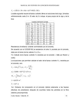 MANUAL DE PUENTES EN CONCRETO POSTENSADO
Carlos Ramiro Vallecilla B 18
  tVu 2029,49*67,16,10305,313,1 
La tabla siguiente resume la fuerza cortante última en secciones de la viga , tomadas
arbitrariamente cada 2 m. El valor de VD incluye el peso propio de la viga y de la
losa
X(m)
0
2
4
6
8
10
12
14
16
18,9
VD VDS V(L+I) Vu
0 3918
45,5
52
61,4
0
1,1
3,4
5,6
7,8
6,5
13
19,5
26
32,5
10,6 50 202
175
33
6,7 37
121
140
FUERZA CORTANTE ÚLTIMA
40 156
9,0 44
27 88
4,5 30 105
21 55
2,2 24 72
39
Resistencia al esfuerzo cortante suministrada por el concreto.
De acuerdo con el CCDSP-95, la resistencia al corte Vc provista por el concreto,
debe ser el menor de los valores Vci o Vcw .
7.2. Cálculo de la fuerza cortante Vci resistida por el concreto ( falla por flexión y
corte)
La ecuaciones que permiten calcular el valor de la fuerza cortante Vci, resistida por
el concreto, son:
max
´16,0
M
MV
VdbfV cri
dPwcci 
mhdP 76,12,2*8,080,0 
 dPec
t
cr fff
Y
I
M  ´6,1
4
6539,0 mI 
mYt 47,1
fPe= Esfuerzo de compresión en el concreto debido solamente a las fuerzas
efectivas de preesfuerzo después de ocurridas todas las pérdidas en la fibra
extrema precomprimida.
 