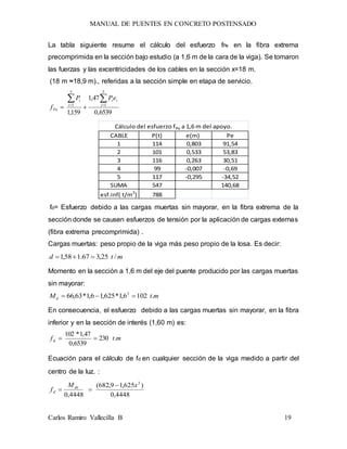 MANUAL DE PUENTES EN CONCRETO POSTENSADO
Carlos Ramiro Vallecilla B 19
La tabla siguiente resume el cálculo del esfuerzo fPe en la fibra extrema
precomprimida en la sección bajo estudio (a 1,6 m de la cara de la viga). Se tomaron
las fuerzas y las excentricidades de los cables en la sección x=18 m.
(18 m ≈18,9 m)., referidas a la sección simple en etapa de servicio.
6539,0
47,1
159,1
5
1
5
1
 
 i
ii
i
i
Pe
ePP
f
CABLE P(t) e(m) Pe
1 114 0,803 91,54
2 101 0,533 53,83
3 116 0,263 30,51
4 99 -0,007 -0,69
5 117 -0,295 -34,52
SUMA 547 140,68
esf.inf( t/m2
) 788
Cálculo del esfuerzo fPe a 1,6 m del apoyo.
fd= Esfuerzo debido a las cargas muertas sin mayorar, en la fibra extrema de la
sección donde se causen esfuerzos de tensión por la aplicación de cargas externas
(fibra extrema precomprimida) .
Cargas muertas: peso propio de la viga más peso propio de la losa. Es decir:
mtd /25,367.158,1 
Momento en la sección a 1,6 m del eje del puente producido por las cargas muertas
sin mayorar:
mtMd .1026,1*625,16,1*63,66 2

En consecuencia, el esfuerzo debido a las cargas muertas sin mayorar, en la fibra
inferior y en la sección de interés (1,60 m) es:
mtfd .230
6539,0
47,1*102

Ecuación para el cálculo de fd en cualquier sección de la viga medido a partir del
centro de la luz. :
4448,0
)625,19,682(
4448,0
2
xM
f dx
d


 