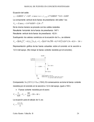 MANUAL DE PUENTES EN CONCRETO POSTENSADO
Carlos Ramiro Vallecilla B 24
Ecuación del cable:
0207,09,18*000547,0*2´tan07,0000547,0 18
2
1   mxyxy 
La componente vertical de la fuerza de preesfuerzo del cable 1 es:
 tPVP 36,20207,0*114tan 111

De la misma manera se procede con los cables restantes
Resultante horizontal de la fuerza de preesfuerzo: 547 t
Resultante vertical de la fuerza de preesfuerzo: 42,9 t
Sustituyendo los valores numéricos en la ecuación de Vw c, se obtiene:
    tVdbffV PPwPcccw 1549,4276,1*20,0472*3,035010*93,03,0´93,0 
Representación gráfica de las fuerza actuantes sobre el concreto en la sección a
1,6 m del apoyo. (No incluye la fuerza cortante resistida por el concreto).
Vu= 202 t
VP= 42,9 t
3,81 t/m
1,70 t/m
18,59t
Ru
1,60m
CARGA MUERTA: 3,81 t/m
CARGA VIVA: W= 0,5*1,46*1,198*1,94=1,70 t/m
P = 0,5*16*1,198*1,94=18,59 t
Comparando: Vci( 311 t ) > Vcw ( 154 t). En consecuencia se toma la fuerza cortante
resistida por el concreto en la sección a 1,6 m del apoyo, igual a 193 t.
 Fuerza cortante resistida por el acero:
tV
V
V cw
u
s 84154
85,0
202
85,0

La ecuación para el cálculo de Vs es:
S
dfA
V
Pyv
s 
 
