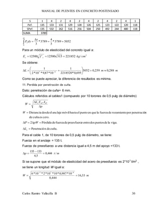 MANUAL DE PUENTES EN CONCRETO POSTENSADO
Carlos Ramiro Vallecilla B 30
S 1 4 2 4 2 4 2 4 2 4 1
Pef. 135 133 131 129 128 126 125 123 122 120 118
SPef. 135 532 262 516 256 504 250 492 244 480 118
SUMA 3789
50523789*
3
4
3789*
3
41
0



x
dxPx
Para un módulo de elasticidad del concreto igual a:
2
/22185231512500´12500 cmkgfE cc 
Se obtiene:
mmL 288,0259,05052
695,0*2218520
1
10*87,9*10*2
1
47






 
Como se puede apreciar, la diferencia de resultados es mínima.
11. Perdida por penetración de cuña.
Dato: penetración de cuña= 6 mm.
Cálculos referidos al cables1 (compuesto por 10 torones de 0,5 pulg de diámetro)
p
AEL
W sPsPc



cero.escuñade
npenetracióporrozamientodefuerzalaqueenpuntoelhastamóvilanclajeeldesdeDistanciaW
viga.ladepuntosdosentreopreesfuerzdefuerzadePérdida2  pWP
cuña.denPenetració cL
Para el cable 1, de 10 torones de 0,5 pulg de diámetro, se tiene:
Fuerza en el anclaje = 135 t.
Fuerza de preesfuerzo a una distancia igual a 4,5 m del apoyo =133 t.
mtp /444,0
5,4
133135



Si se supone que el módulo de elasticidad del acero de preesfuerzo es 2*107
t/m2
,
se tiene un longitud W igual a:
mW 33,16
444,0
10*987,0*10*10*2*10*6 473


 