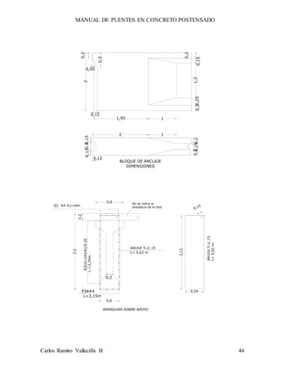 MANUAL DE PUENTES EN CONCRETO POSTENSADO
Carlos Ramiro Vallecilla B 44
BLOQUE DE ANCLAJE
DIMENSIONES
0,2
2
1,95 1
0,20,251,2
0,15
0,2
0,15
2 1
0,20,20,25
0,3
0,12
0,12
0,05
0,5
0,15
ARMADURA SOBRE APOYO
0,6
0,54
2,12
0,15
A410# 5 c/.15
L= 5,62 m
2,2
0,2
0,8
0,2
No se indica la
armadura de la losa
S1 4# 4,L=6m
P34#4
L=3,15m
ESC: 1____20
A310+10#4C/0.20
L=3,35m
A410#5c/.15
L=5,62m
 