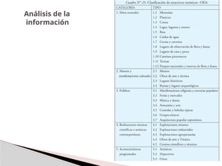 Análisis de la
información
 