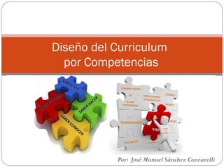 Diseño del Curriculum
por Competencias

Por: José Manuel Sánchez Cozzarelli

 