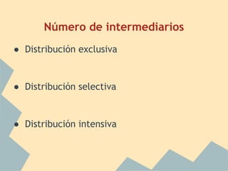 Número de intermediarios
● Distribución exclusiva
● Distribución selectiva
● Distribución intensiva
 