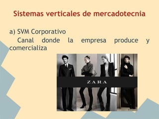 Sistemas verticales de mercadotecnia
a) SVM Corporativo
Canal donde la empresa produce y
comercializa
 