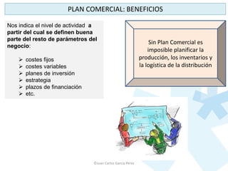 ©Juan Carlos García Pérez
PLAN COMERCIAL: BENEFICIOS
Sin Plan Comercial es
imposible planificar la
producción, los inventarios y
la logística de la distribución
Nos indica el nivel de actividad a
partir del cual se definen buena
parte del resto de parámetros del
negocio:
 costes fijos
 costes variables
 planes de inversión
 estrategia
 plazos de financiación
 etc.
 