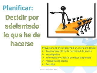 ©Juan Carlos García Pérez
Proyectar acciones siguiendo una serie de pasos:
 Reconocimiento de la necesidad de acción
 Investigación
 Información y análisis de datos disponible
 Propuesta de acción
 Decisión
 