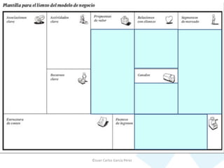 ©Juan Carlos García Pérez
 