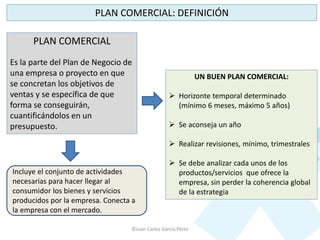 ©Juan Carlos García Pérez
PLAN COMERCIAL: DEFINICIÓN
PLAN COMERCIAL
Es la parte del Plan de Negocio de
una empresa o proyecto en que
se concretan los objetivos de
ventas y se específica de que
forma se conseguirán,
cuantificándolos en un
presupuesto.
UN BUEN PLAN COMERCIAL:
 Horizonte temporal determinado
(mínimo 6 meses, máximo 5 años)
 Se aconseja un año
 Realizar revisiones, mínimo, trimestrales
 Se debe analizar cada unos de los
productos/servicios que ofrece la
empresa, sin perder la coherencia global
de la estrategia
Incluye el conjunto de actividades
necesarias para hacer llegar al
consumidor los bienes y servicios
producidos por la empresa. Conecta a
la empresa con el mercado.
 