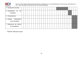 PIZARRA DIGITAL INTERACTIVA