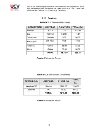 PIZARRA DIGITAL INTERACTIVA