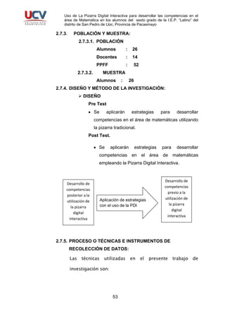 PIZARRA DIGITAL INTERACTIVA